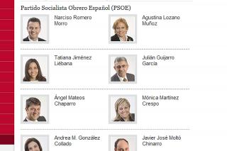 Tres precandidatos buscarn el liderazgo de cara a las elecciones municipales de 2011 en Sanse. Foto: Grupo municipal PSOE en el ayuntamiento de San Sebastin de los Reyes