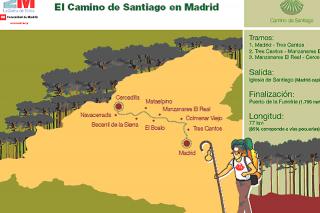 El  18 de mayo, cita en Sanse para recorrer la etapa preparatoria del Camino de Santiago 2015