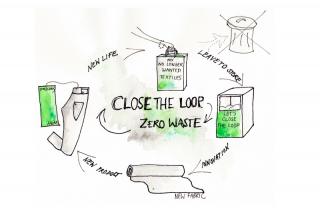 Renovar el armario reciclando con H&M